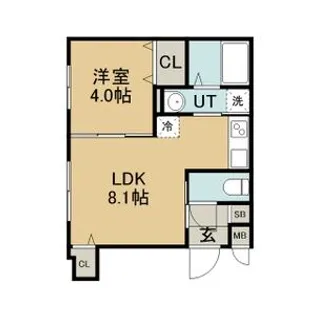 REN FORTO豊平【5階】の間取り