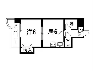 ローヤルハイツ月寒東5【201号室】の間取り