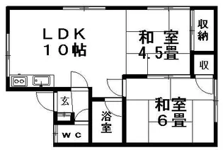 窪田ハイツ【2階】の間取り
