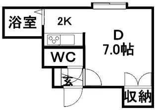 パステル月寒東A【206号室】の間取り