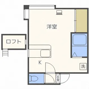 メルヘン平岸壱番館【204号室】の間取り