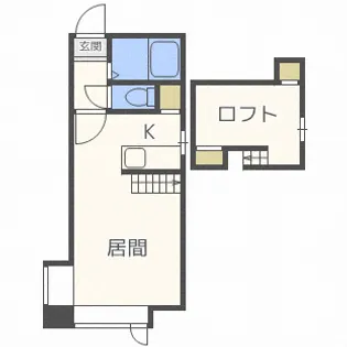 メルヘン平岸壱番館【201号室】の間取り