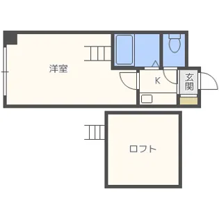 トレジャー平岸【00207号室】の間取り