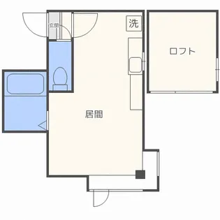 サンハイツ平岸【202号室】の間取り