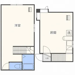 サンハイツ平岸【106号室】の間取り