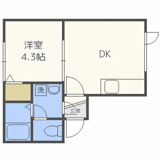 フラット美園中央【0303号室】の間取り