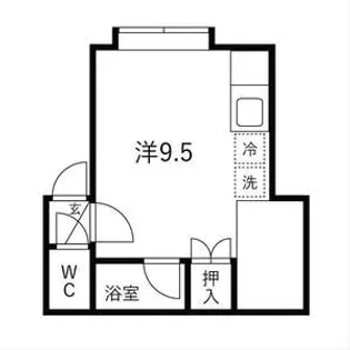 ルミエール川沿B【107号室号室】の間取り