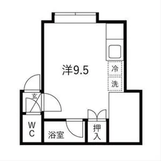 ルミエール川沿B【207号室号室】の間取り