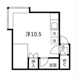 ルミエール川沿B【206号室号室】の間取り