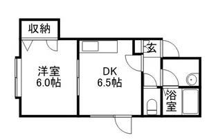 SOUTH SHORE【102号室】の間取り
