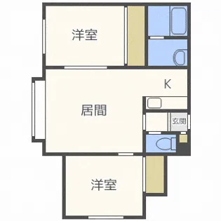 シャトー福住【2階】の間取り
