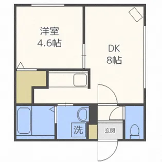 パルフェ平岸【1階】の間取り