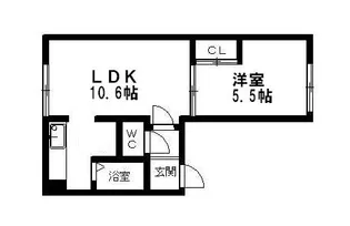 アーバンテラス南平岸【201号室】の間取り