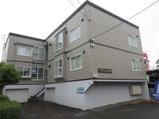 フラット平岡【103号室】の外観