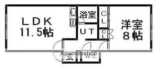 ノースハイム23【2-C号室】の間取り