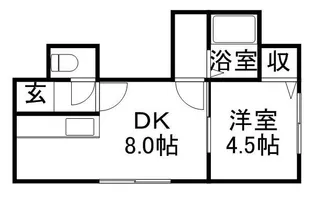 ジュネスコート旭町壱番館【201号室】の間取り