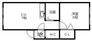 フォレスト栄弐番館【201号室】の間取り