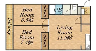 ブールヴァール平岡【203号室】の間取り