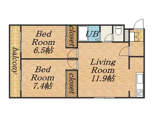 ブールヴァール平岡【203号室】の間取り