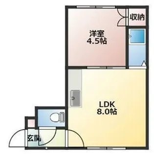 PLAZA白石【2階】の間取り