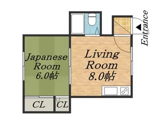 ジェーハイツ白石中央1【202号室】の間取り