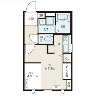 ツヴァイトロジック【2階】の間取り