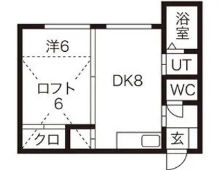 マクセル平岡【2階】の間取り