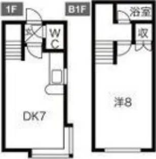 クリフトンテラスA【108号室】の間取り
