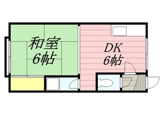 ノヴァ白石ーⅡ【1階】の間取り