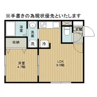 ビックユウ【3階】の間取り