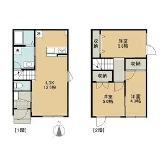 CONFORT上野幌B(コンフォール上野幌B)【1階】の間取り