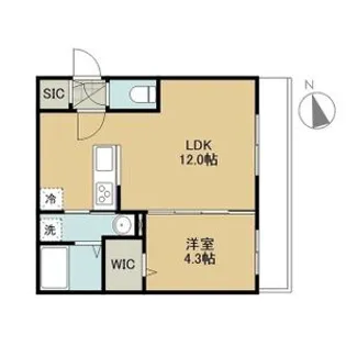 PARICI南平岸(パーリッシィ南平岸)【201号室】の間取り