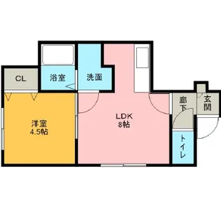 アークコート栄通17【2階】の間取り