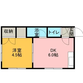 シシリアンルージュ白石【207号室】の間取り