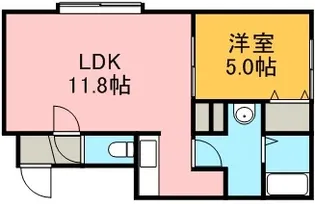 GARDEN HILLS【1階】の間取り