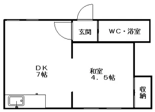 南郷ハイツ【13号室】の間取り