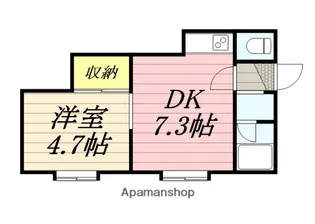 メゾン菊水元町【102号室】の間取り