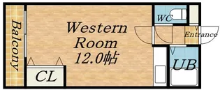 第3あづまマンション【2階】の間取り