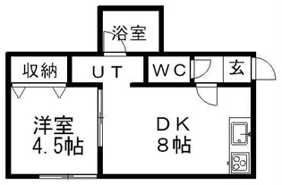 サークルⅠ澄川A【201号室】の間取り