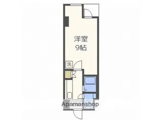 フロンティア菊水【803号室】の間取り