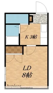 美園銀座パレス【405号室】の間取り