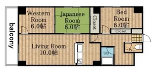 シャトレーヌ豊平【303号室】の間取り