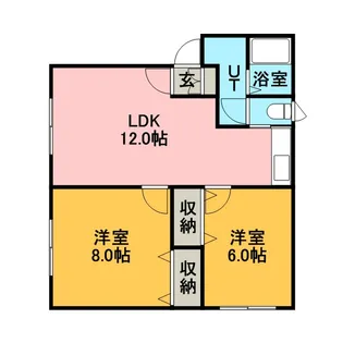 シティハイム北ノ沢【202号室】の間取り