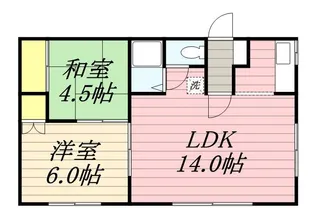第3SSハイム【2階】の間取り