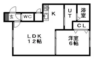 マハロパーク豊平【0401号室】の間取り