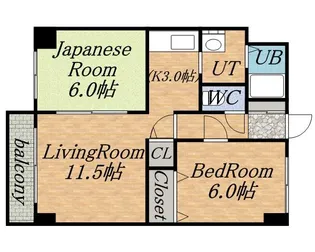 ラムセス南郷【3A号室】の間取り