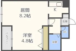 ハウスオブリザ南9条【00506号室】の間取り