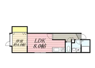 ベストハウス月寒【2階】の間取り