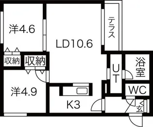ブランシャール栄通FOREST【1階】の間取り
