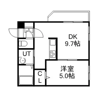 プレミアシティ美園【2階】の間取り
